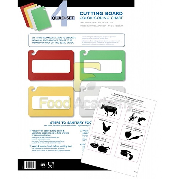 Движение WrldSkills в России презентация, доклад